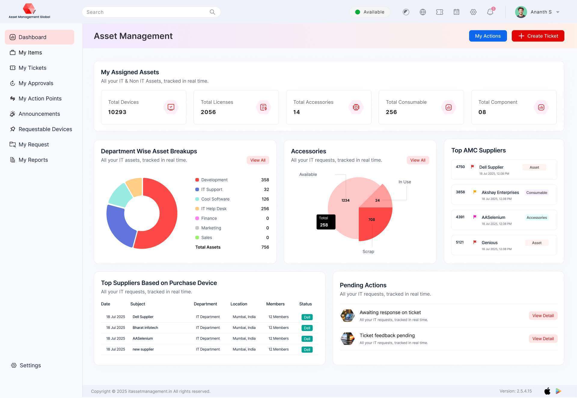 enterprise asset management solution 