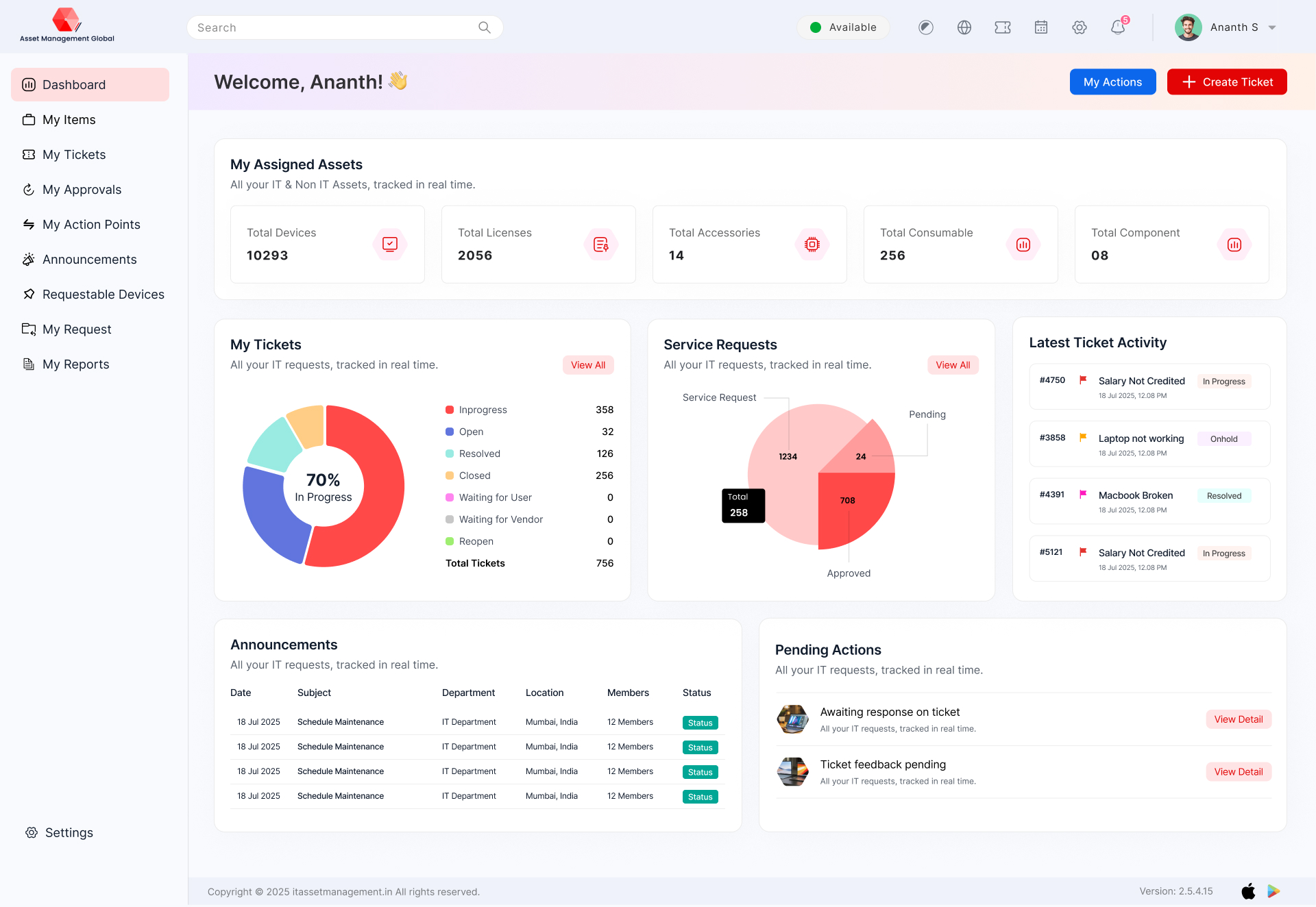 AMG Asset Management