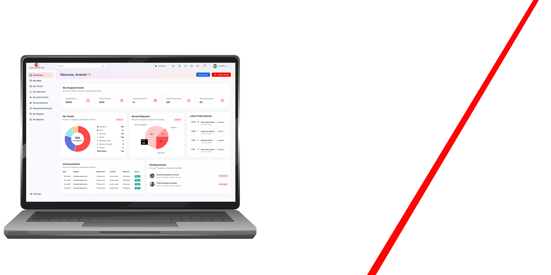 Asset Management Software in india