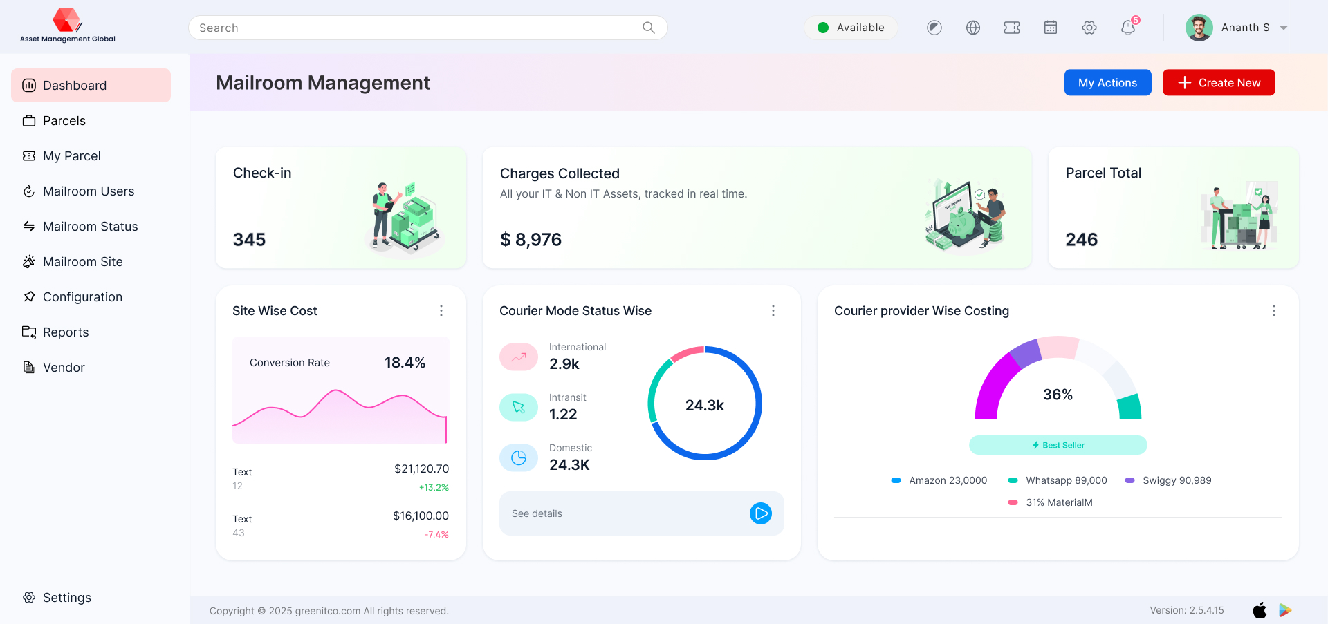 AMG Mailroom management