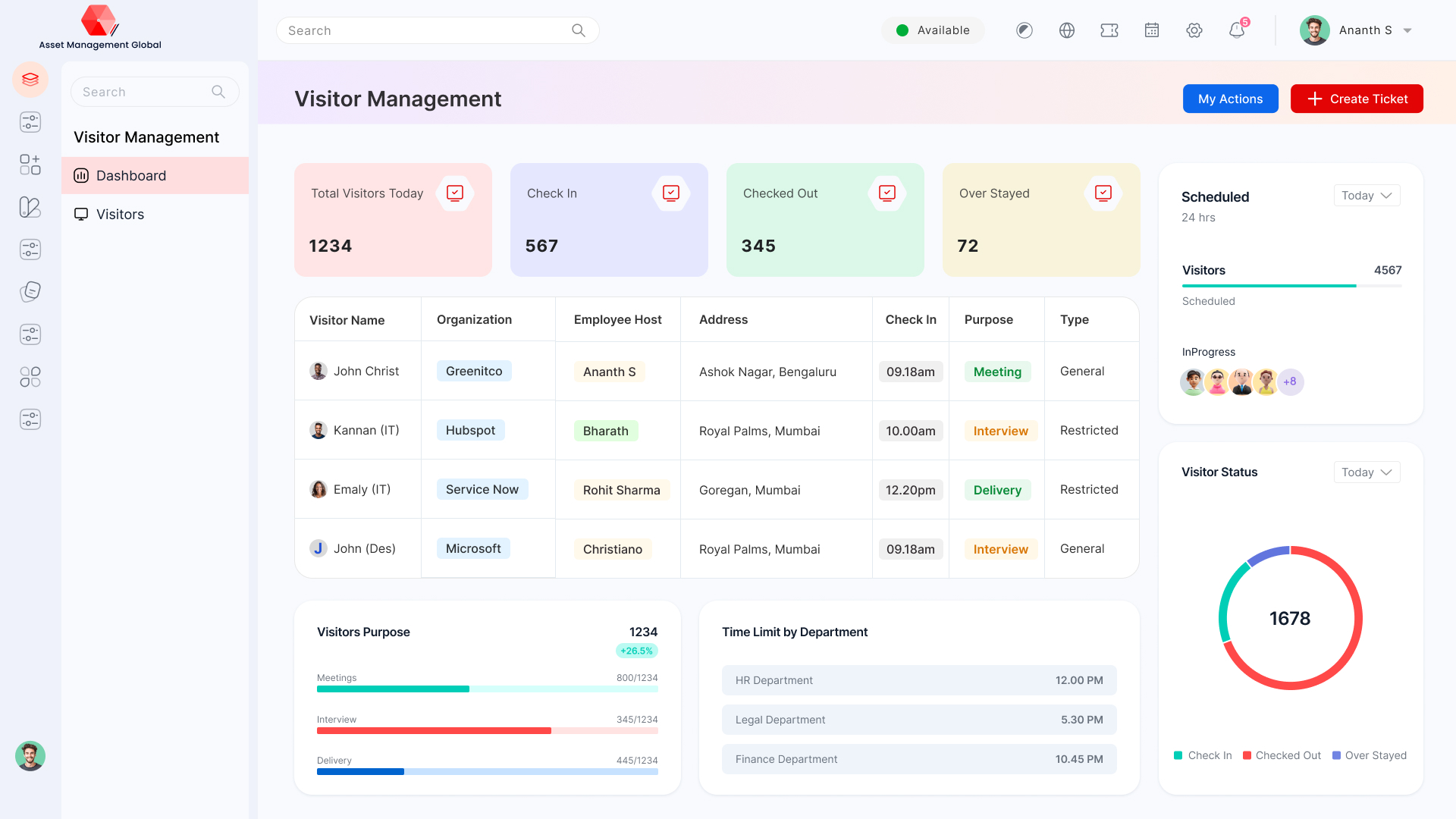 AMG Visitor Management