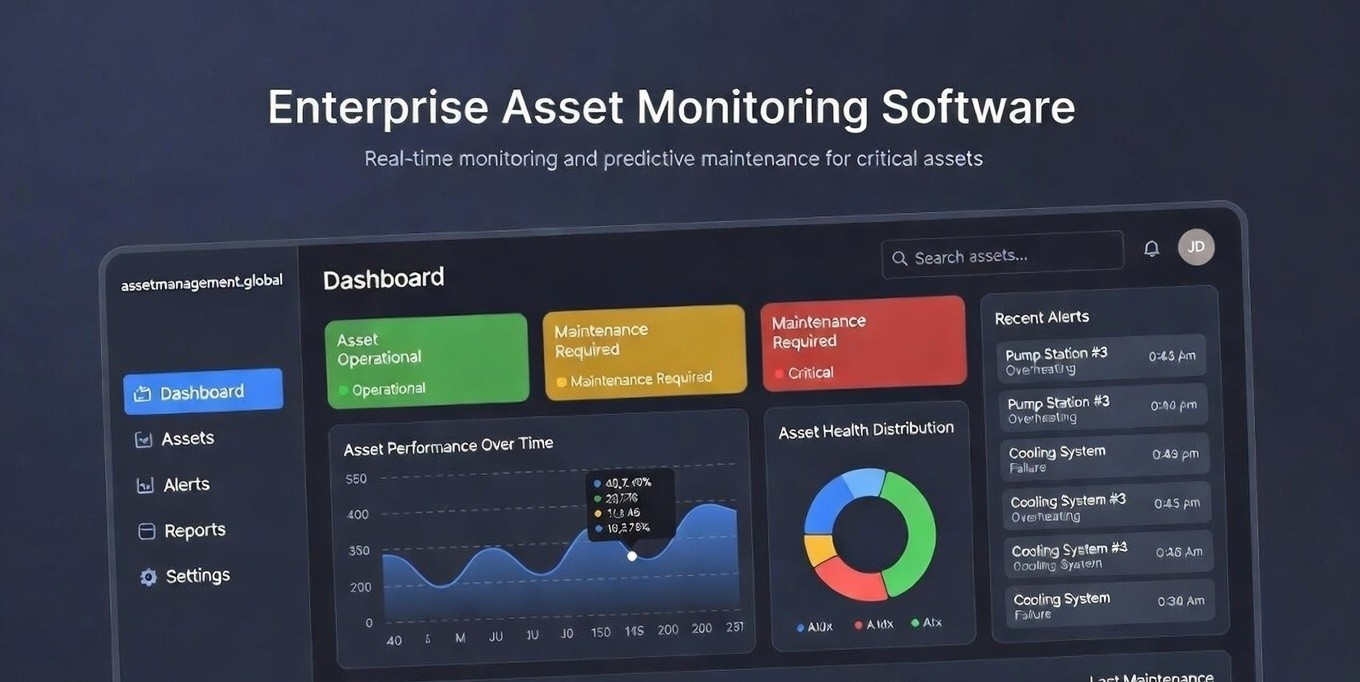 Enterprise Asset Monitoring Software