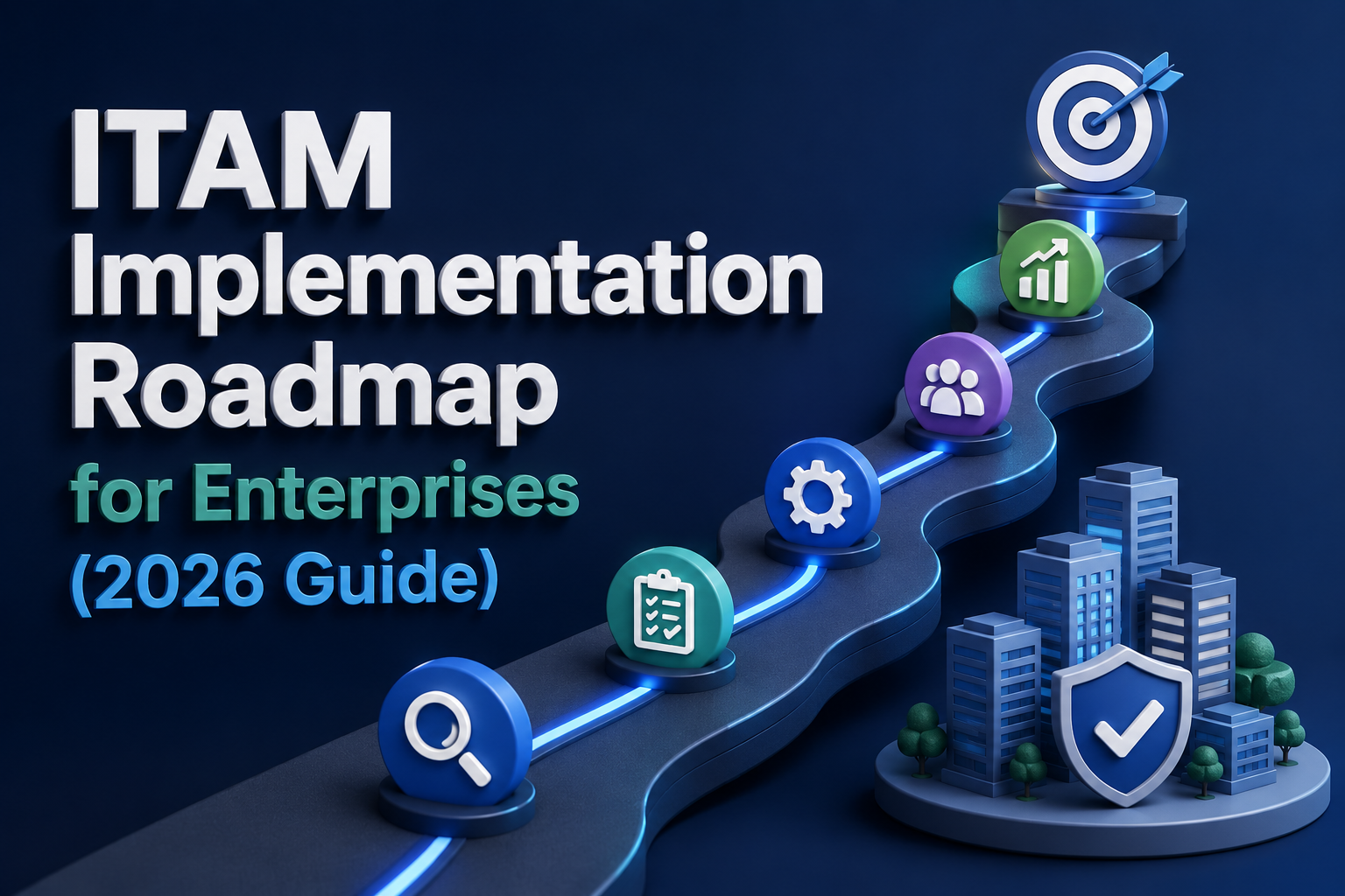ITAM implementation roadmap